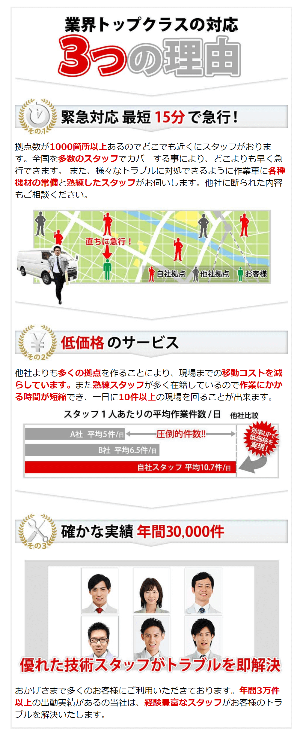 車鍵紛失で選ばれる3つの理由